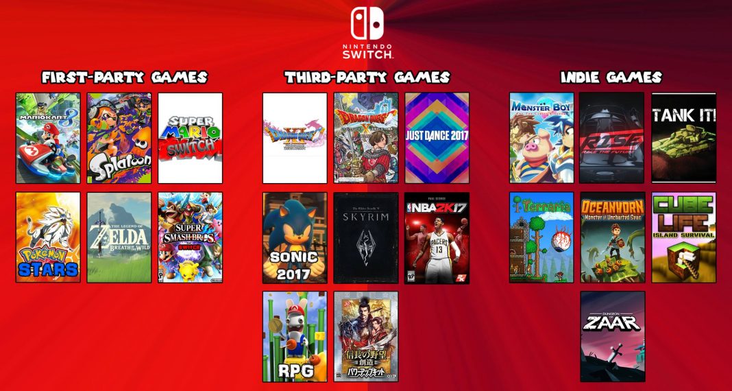 Nintendo Switch 2024 Games List Haily Celestia